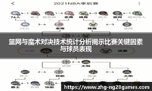 篮网与魔术对决技术统计分析揭示比赛关键因素与球员表现