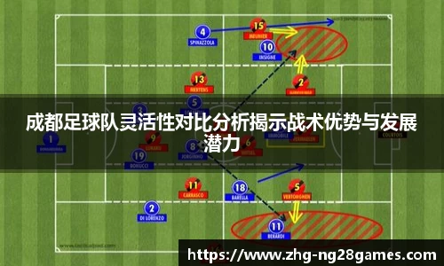 成都足球队灵活性对比分析揭示战术优势与发展潜力