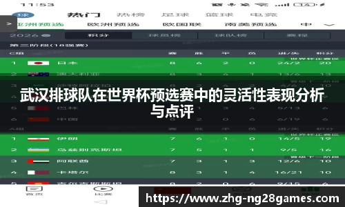 武汉排球队在世界杯预选赛中的灵活性表现分析与点评